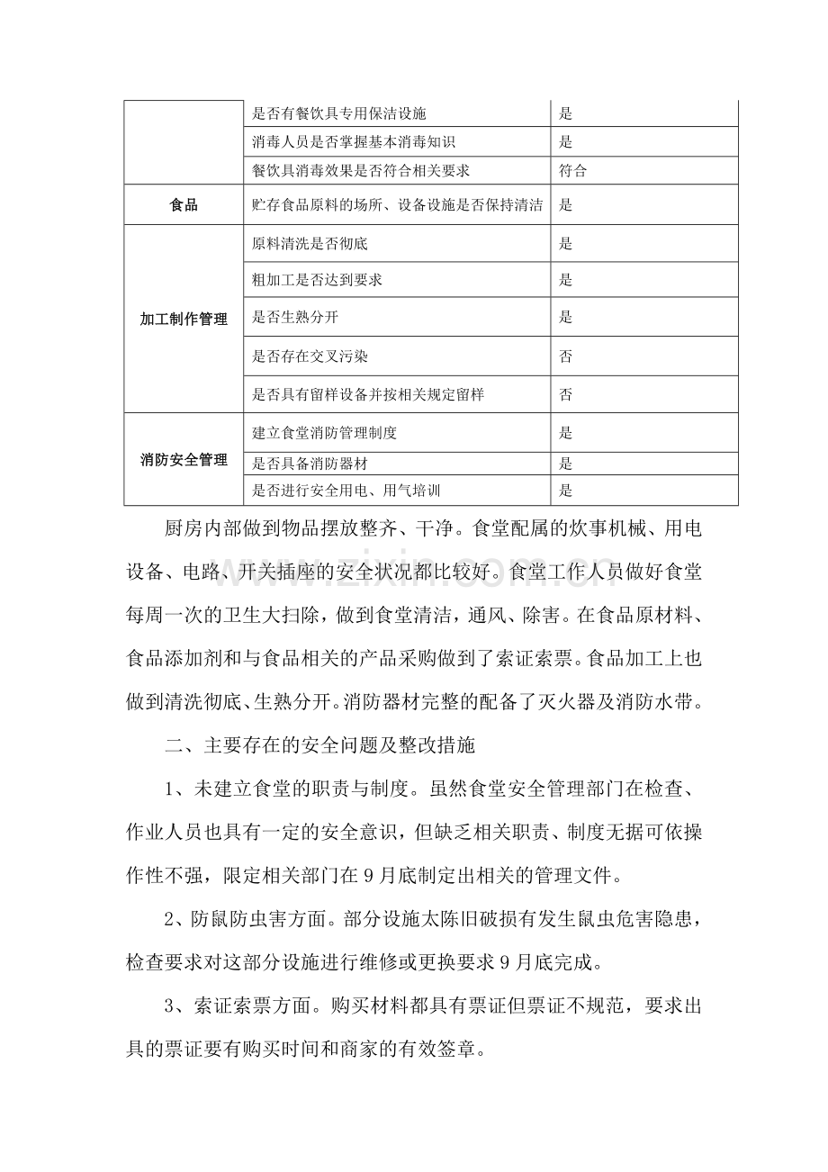 食堂食品安全隐患排查整治报告.doc_第2页