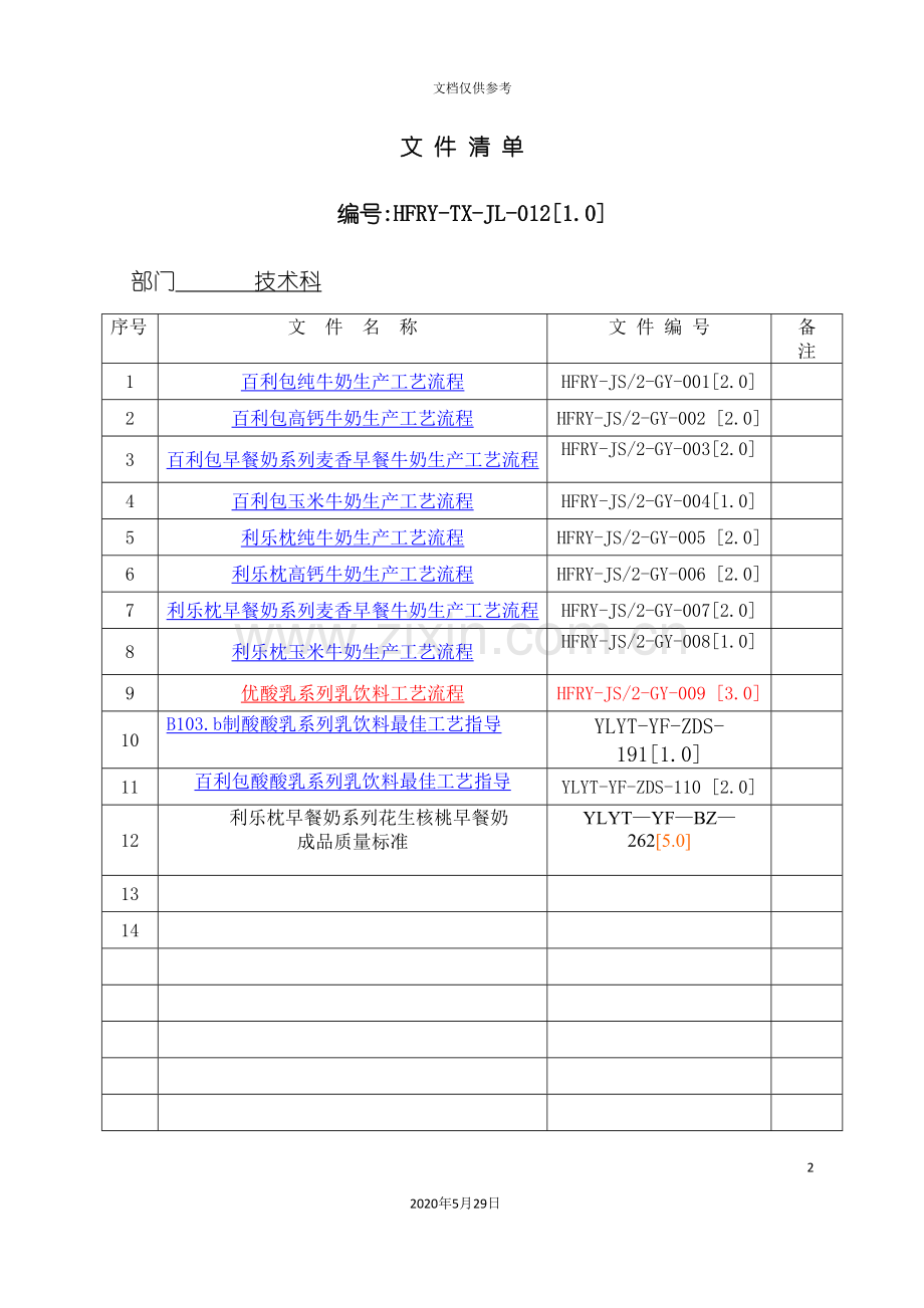 伊利工艺标准.doc_第2页