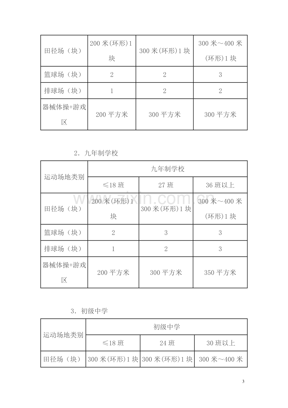 《国家学校体育卫生条件试行基本标准》(教体艺〔2008〕5号).doc_第3页