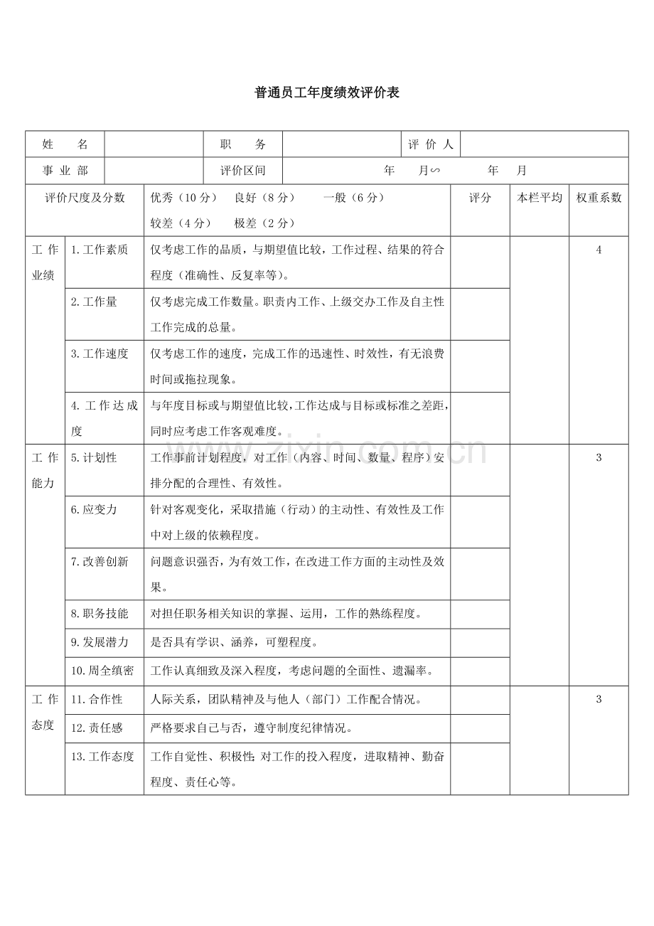 普通员工年度绩效评价表-模板.doc_第1页