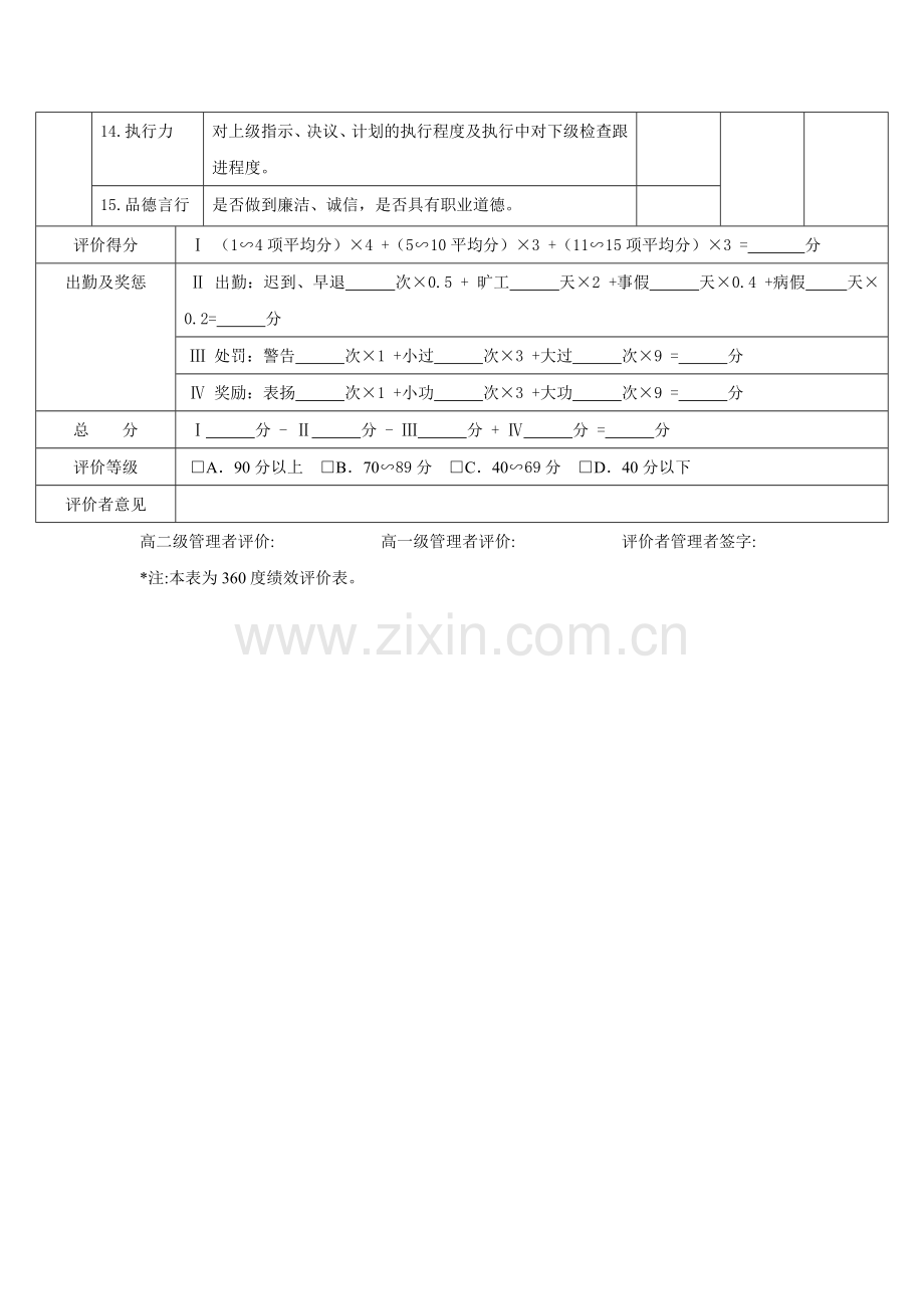 普通员工年度绩效评价表-模板.doc_第2页