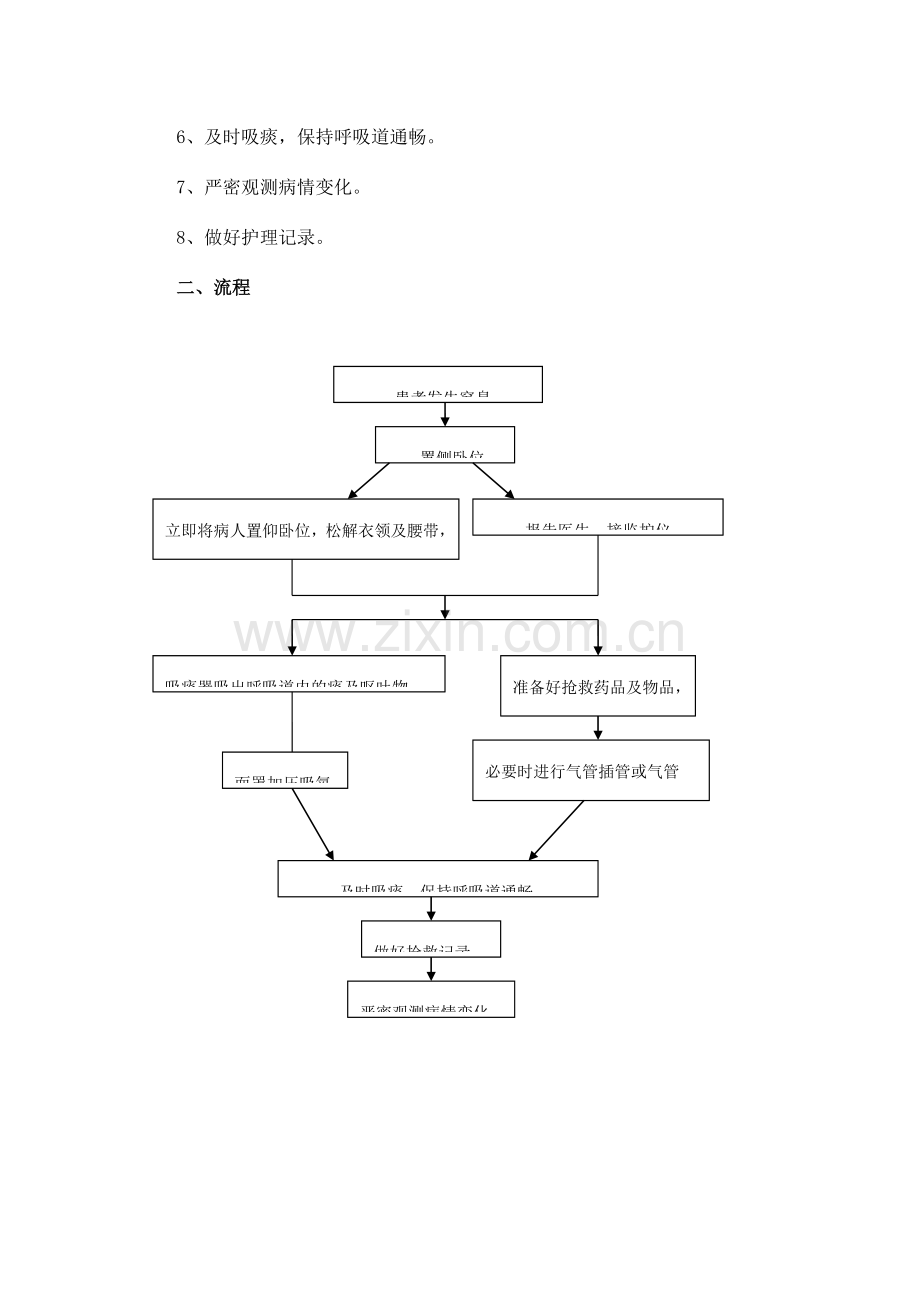 骨科应急预案及流程.doc_第3页