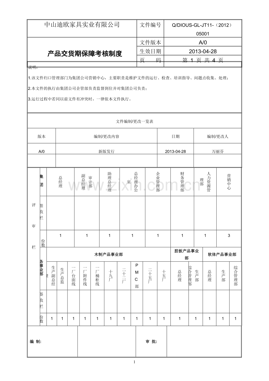 产品交货期保障考核制度排版-130428(修改版).doc_第1页