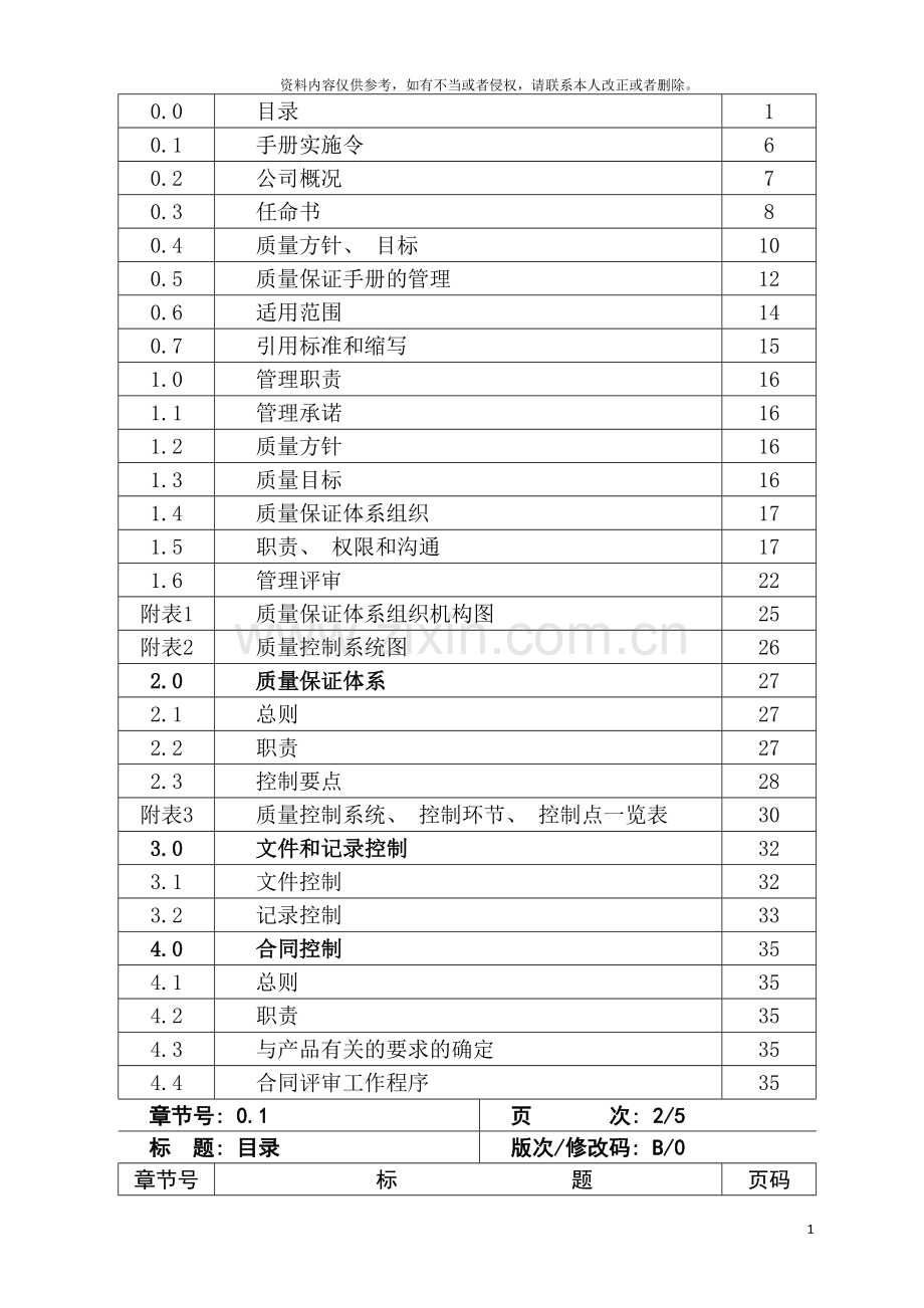 起重机质量保证手册模板.doc_第3页