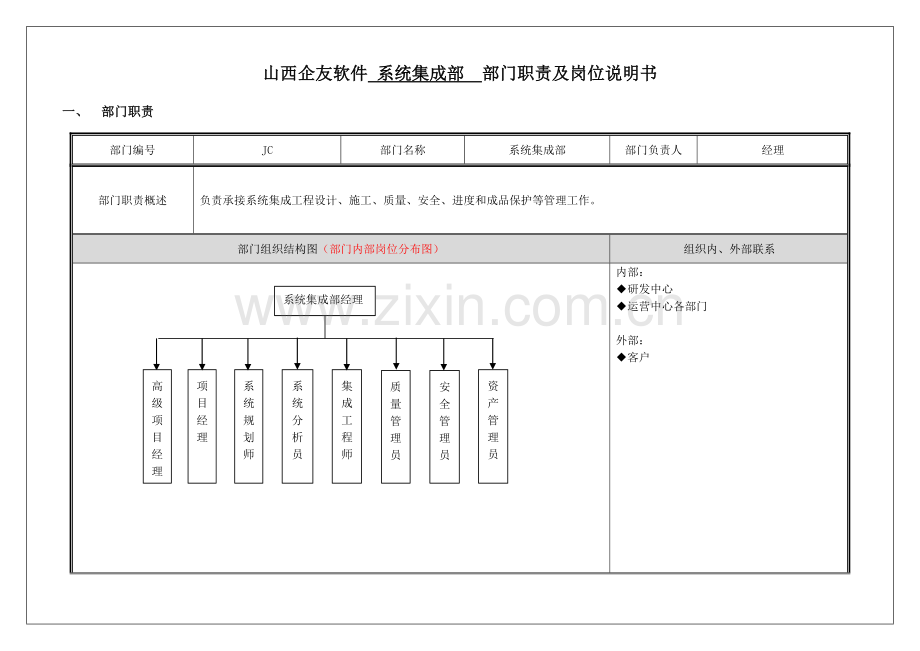 系统集成部-部门职责及岗位说明书.doc_第1页