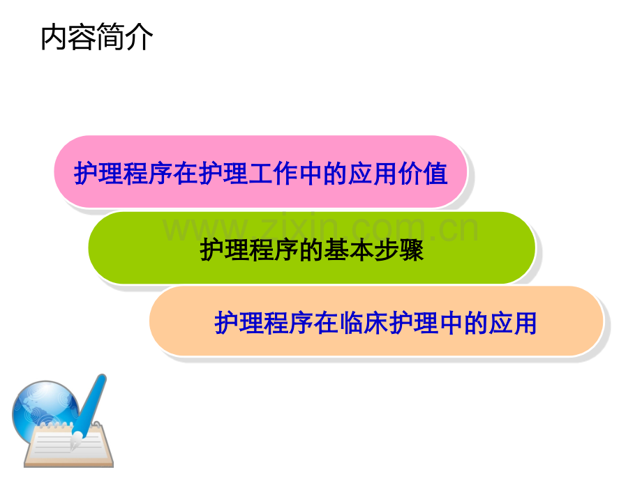 护理程序在临床护理中应用案例分析PPT优质课件.ppt_第2页