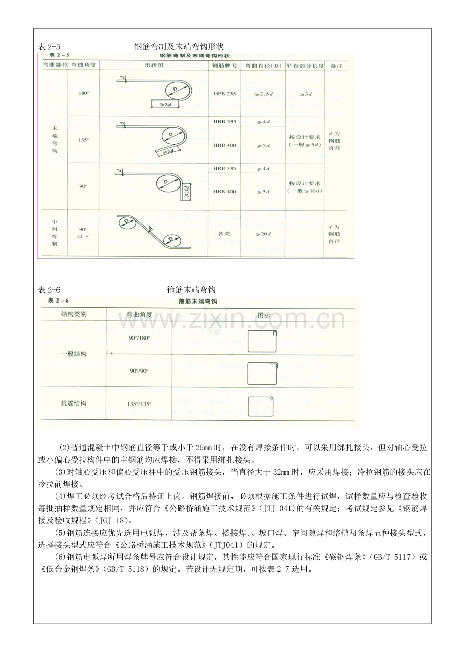 钢筋砼道路钢筋加工安装施工技术交底.docx_第3页