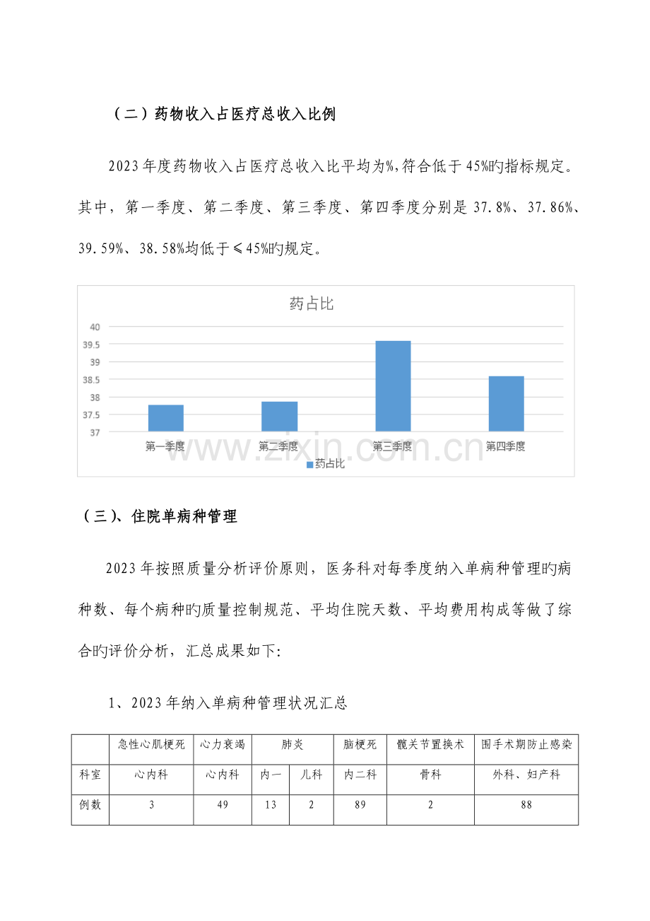 医院的运行指标分析报告.doc_第3页