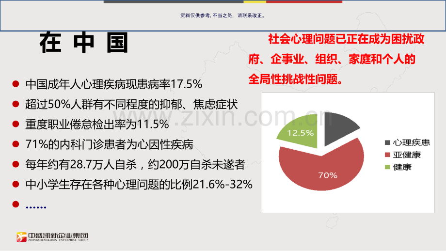 PEM心理健康管理系统在体检中心应用.ppt_第3页