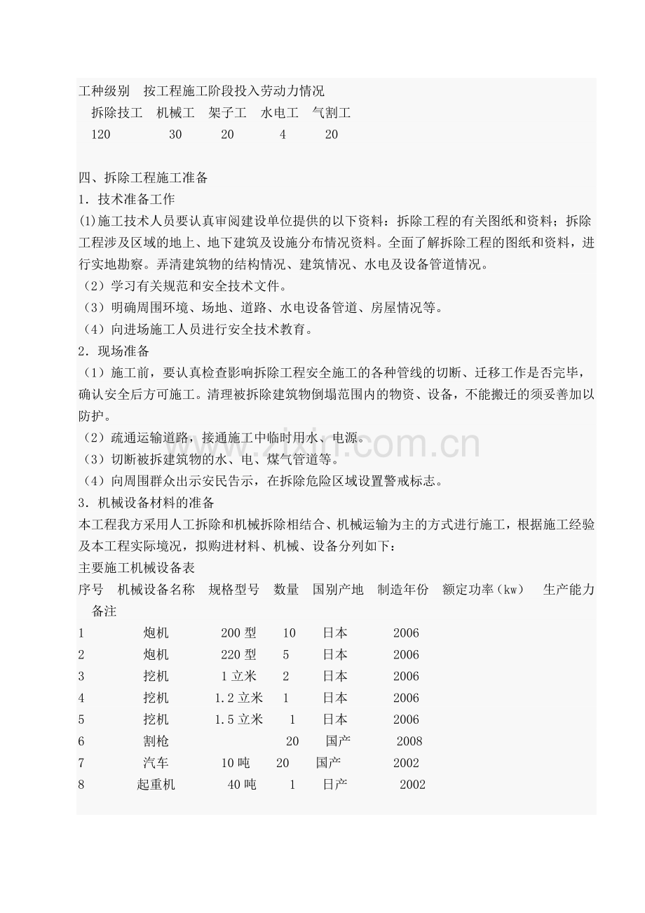 厂房拆除施工方案.doc_第2页