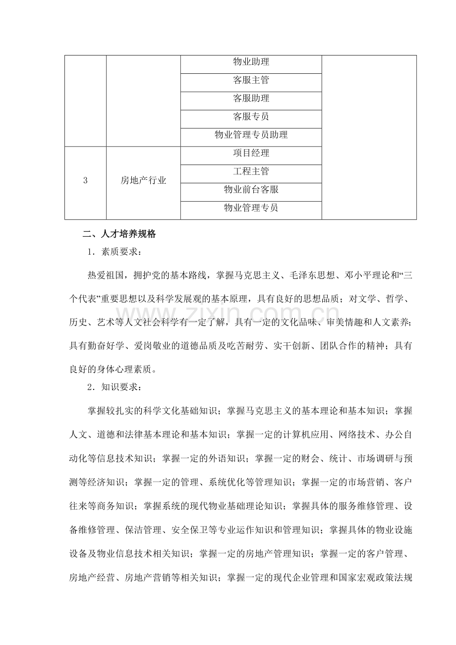 物业管理专业培养方案.doc_第3页