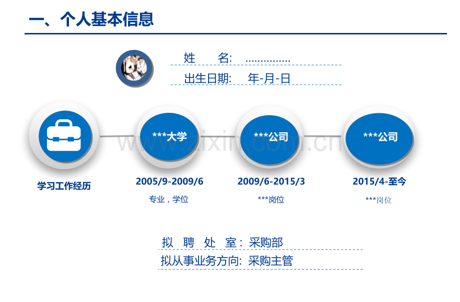 采购主管竞聘报告XX.ppt_第2页