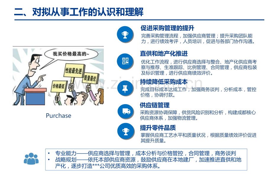 采购主管竞聘报告XX.ppt_第3页