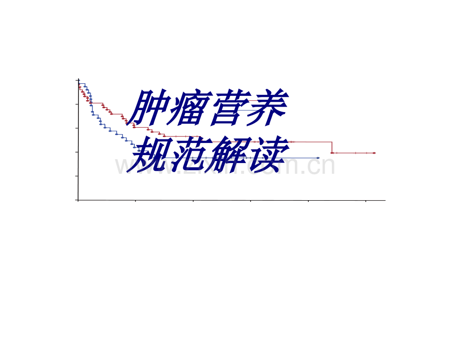 肿瘤营养规范解读PPT医学课件.ppt_第1页