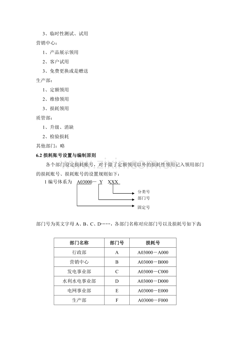 库房物品领用流程.doc_第2页