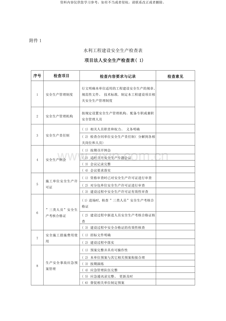 水利工程安全生产检查表格样本.doc_第1页