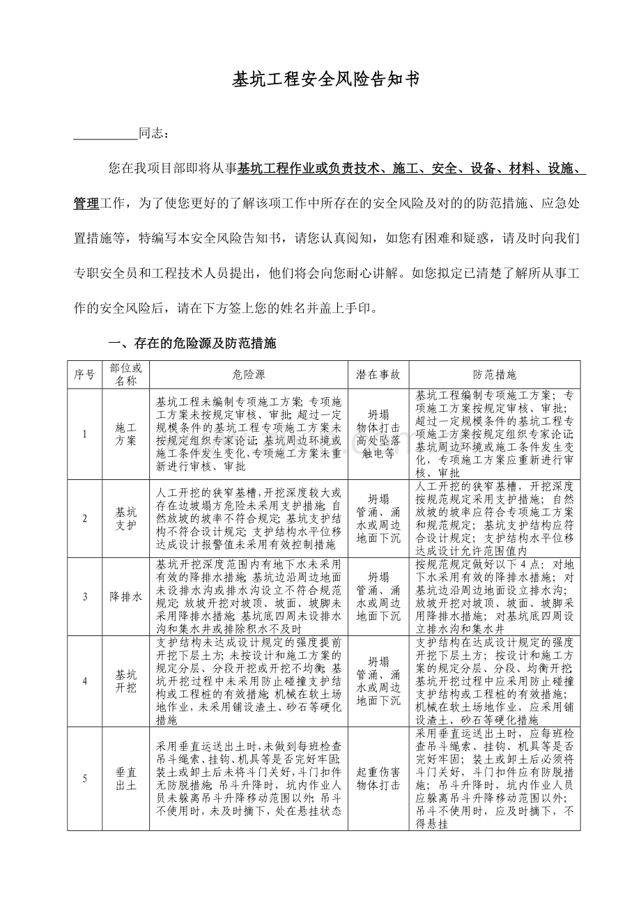 基坑工程安全风险告知书.doc_第1页