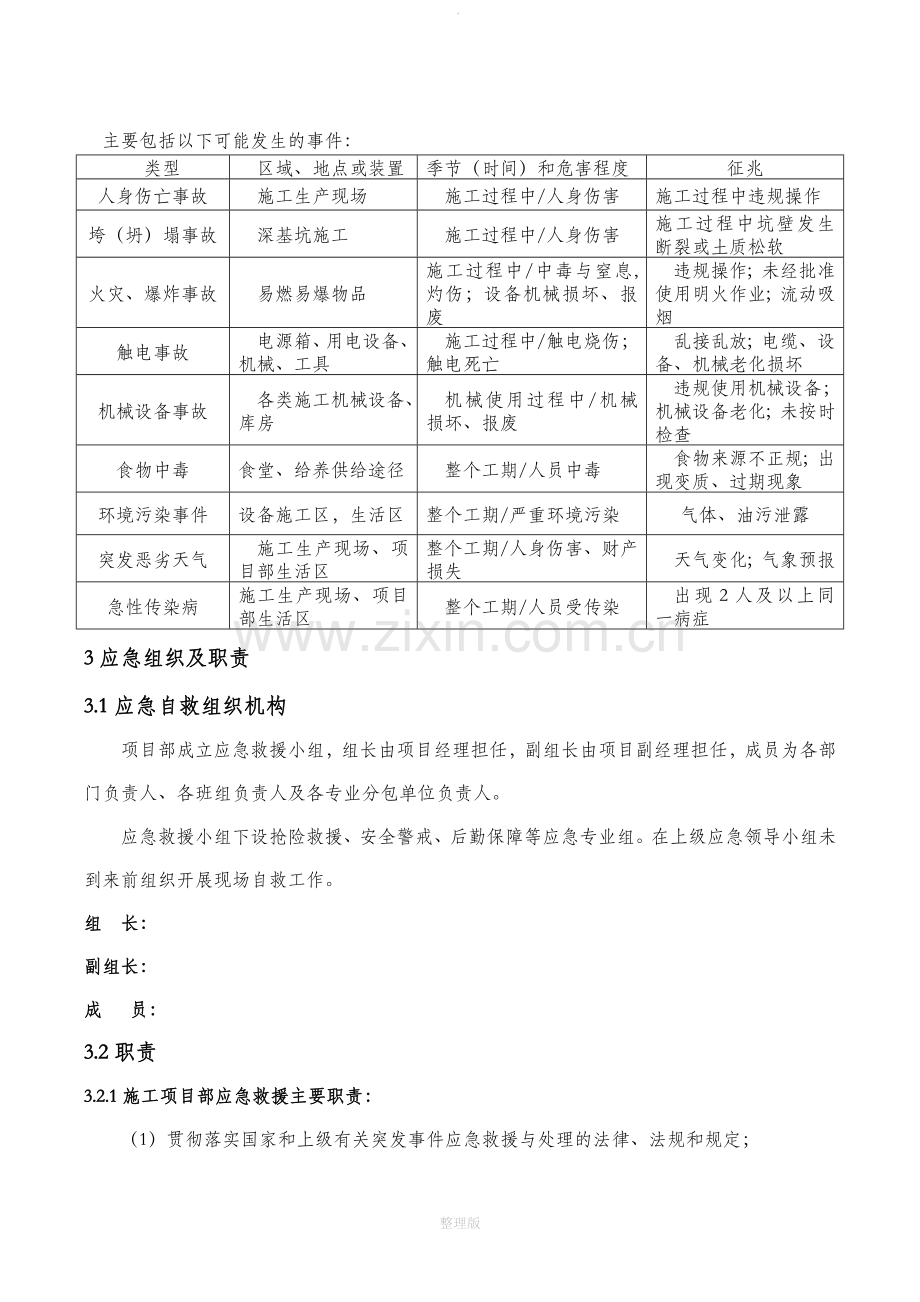 施工现场应急处置方案.doc_第2页