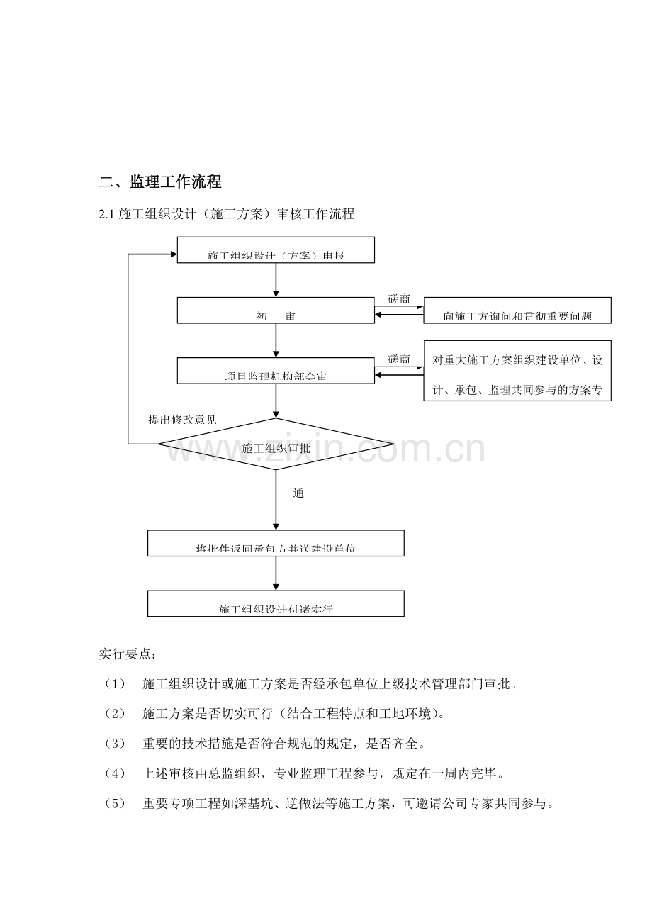 车站堵漏及修补监理细则.doc_第2页