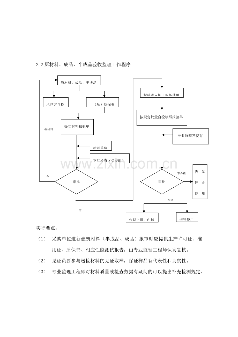 车站堵漏及修补监理细则.doc_第3页