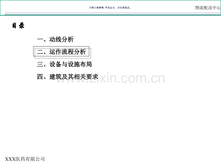 医药有限公司物流配送中心整体规划.ppt_第3页