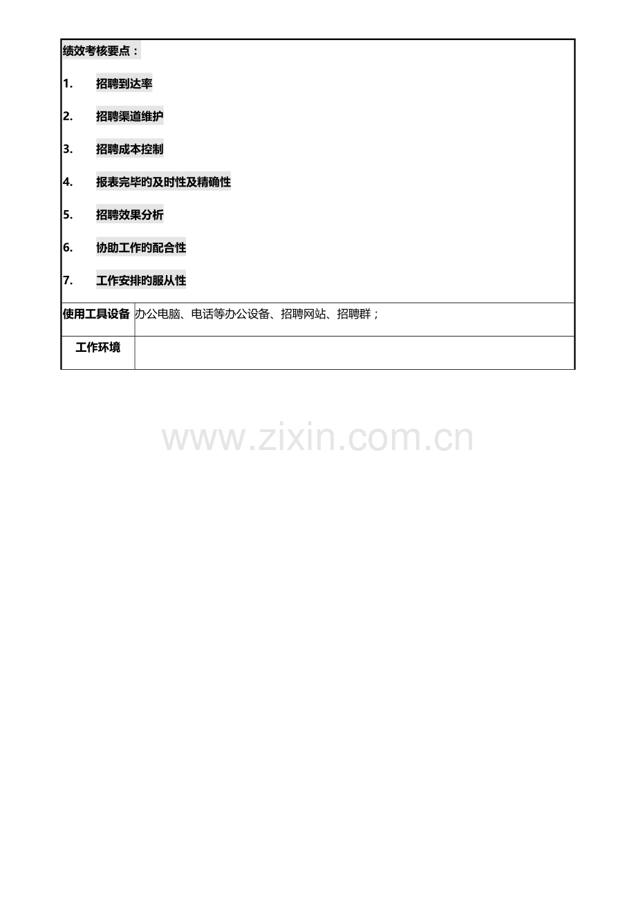 招聘专员岗位说明书.docx_第3页