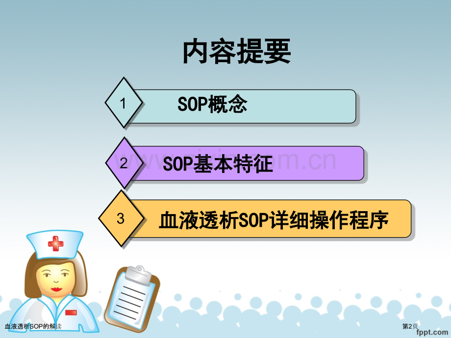 血液透析SOP的解读.pptx_第2页