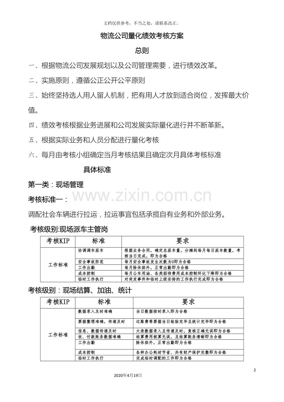 物流公司绩效考核方案.doc_第2页