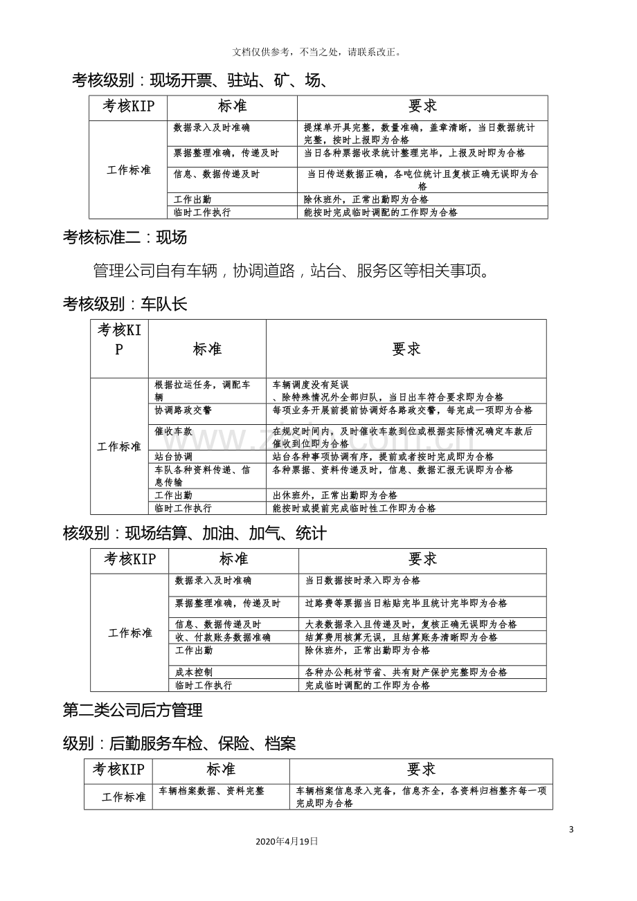 物流公司绩效考核方案.doc_第3页