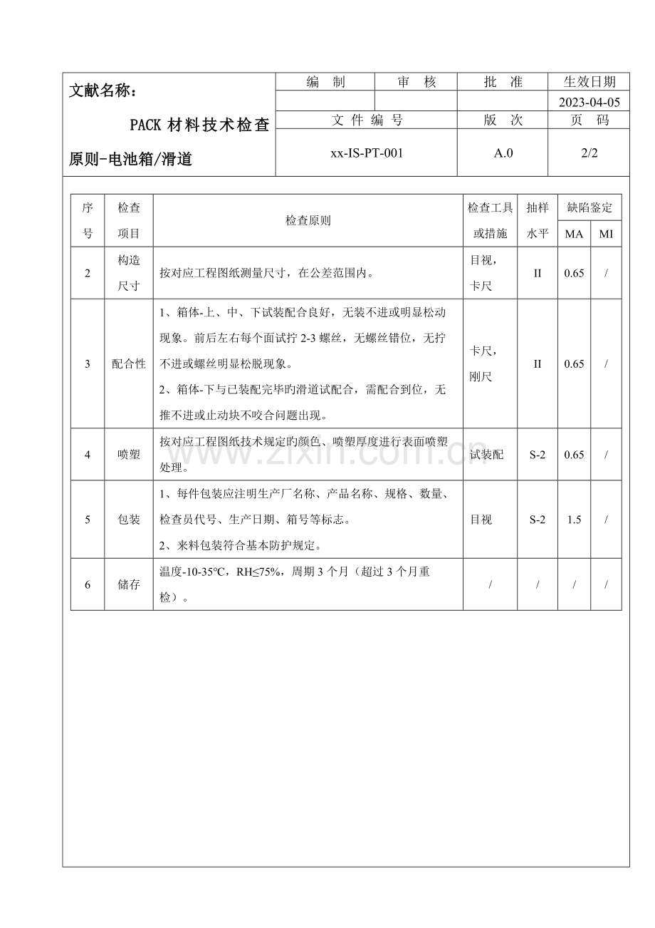 PACK进料检测标准.docx_第2页