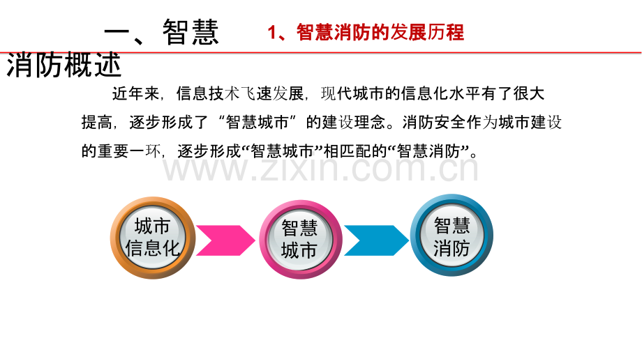 智慧消防方案专题培训课件.ppt_第2页