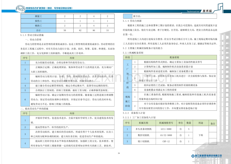 05-第五章--劳动力计划表、劳动力保证措施及劳动力来源;拟投入机械设备.doc_第2页