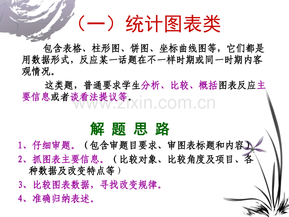 中考语文专题复习图文转换PPT课件一等奖新名师优质课获奖比赛公开课.pptx_第3页