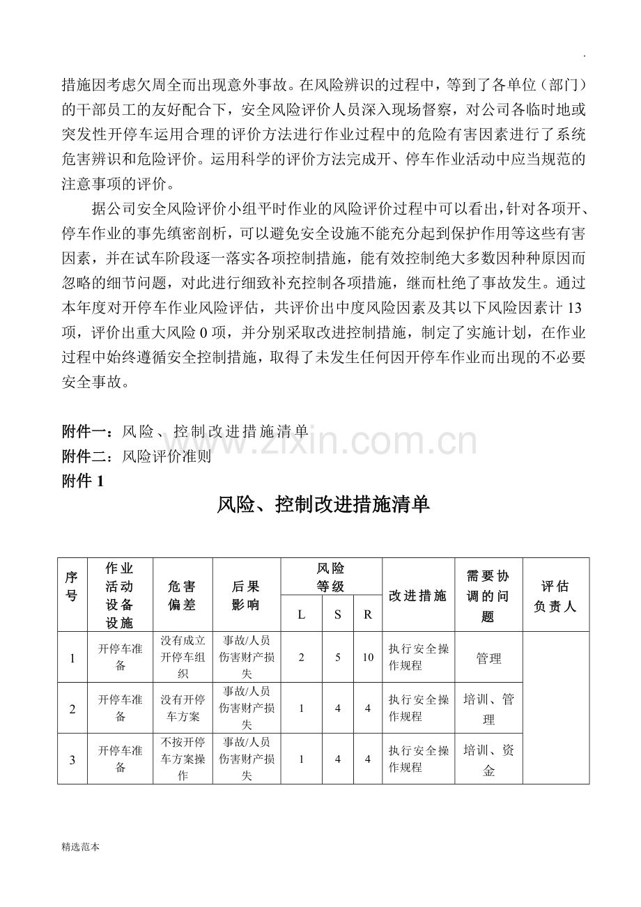 开、停车作业风险评估报告.doc_第2页