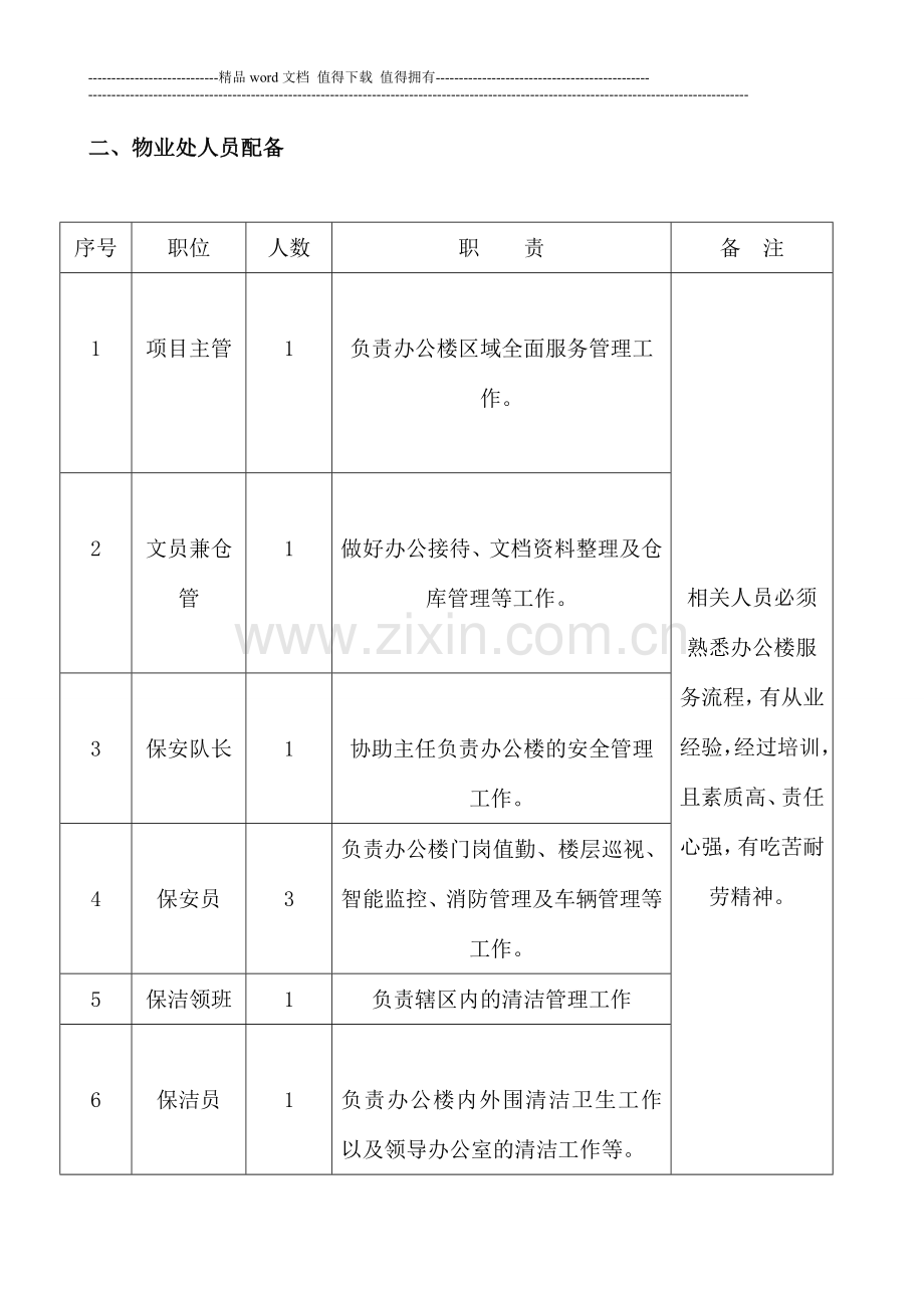 综合办公楼物业管理方案及管理制度.doc_第2页