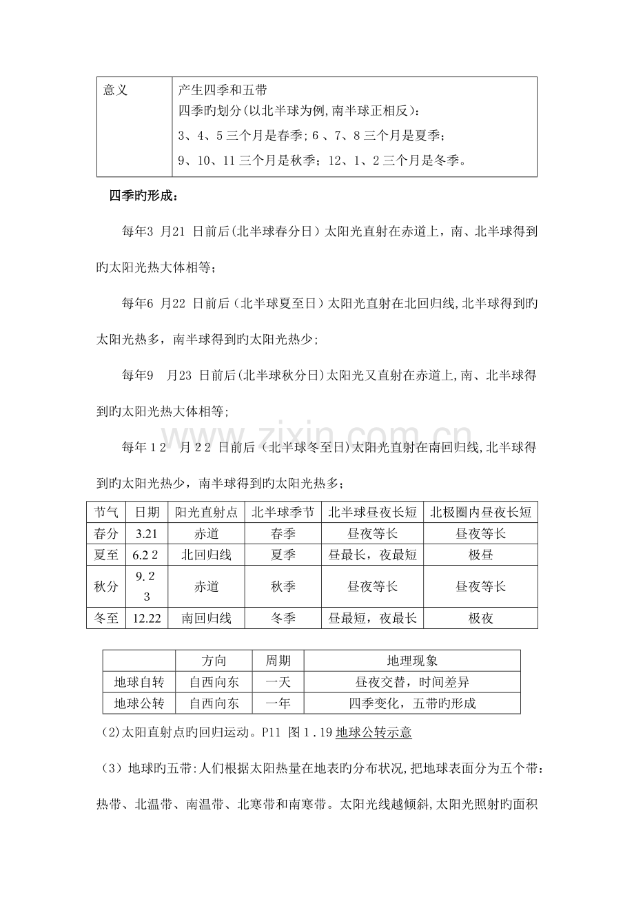 2023年上海初中地理会考知识点汇总六年级第二学期.docx_第3页