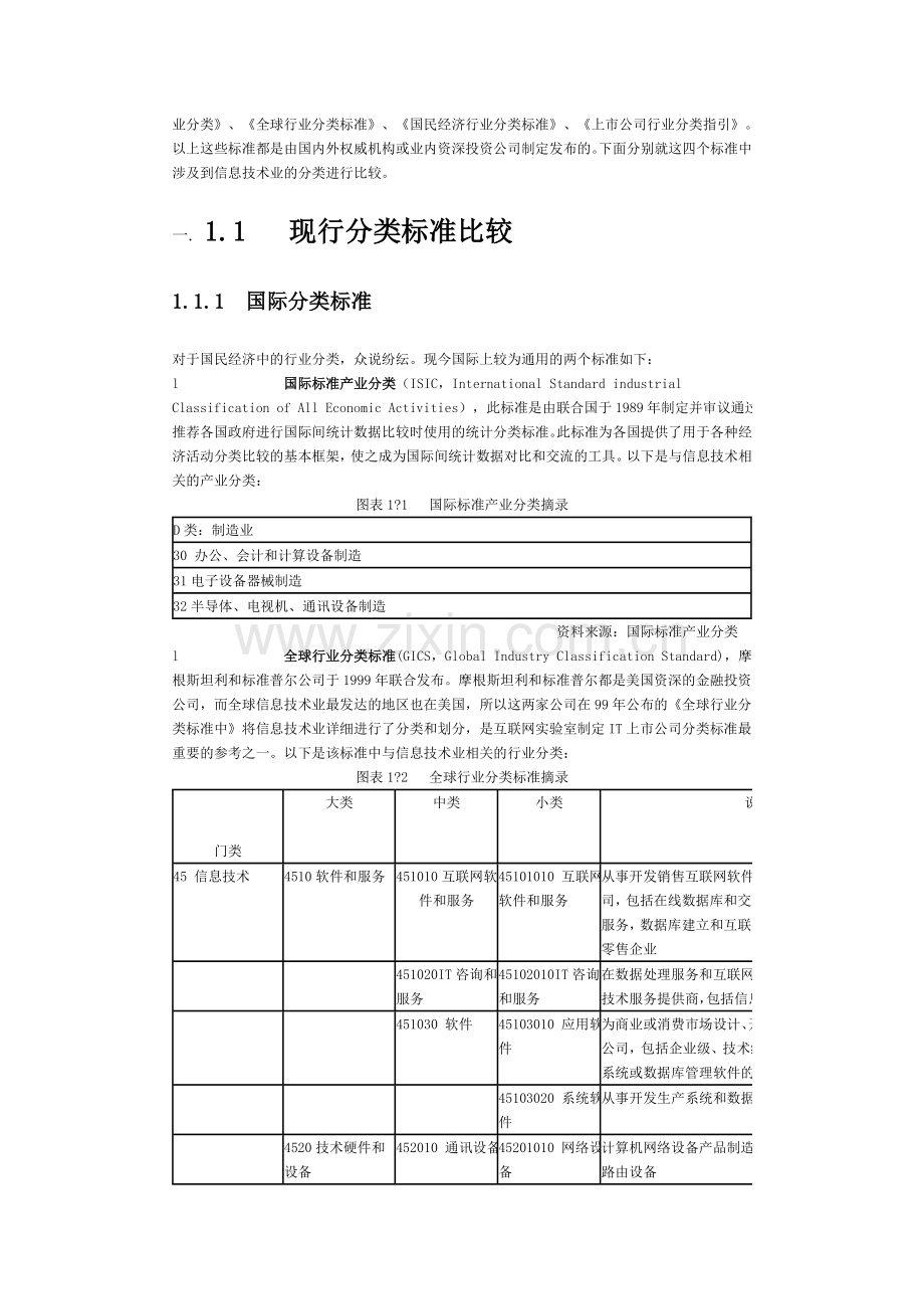 IT行业分类及标准.doc_第2页