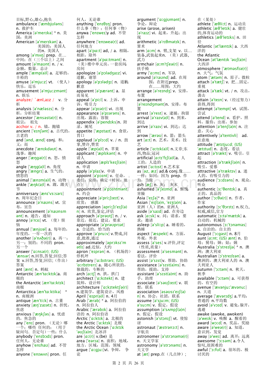 (word完整版)高中英语词汇3500词(带音标).doc_第2页