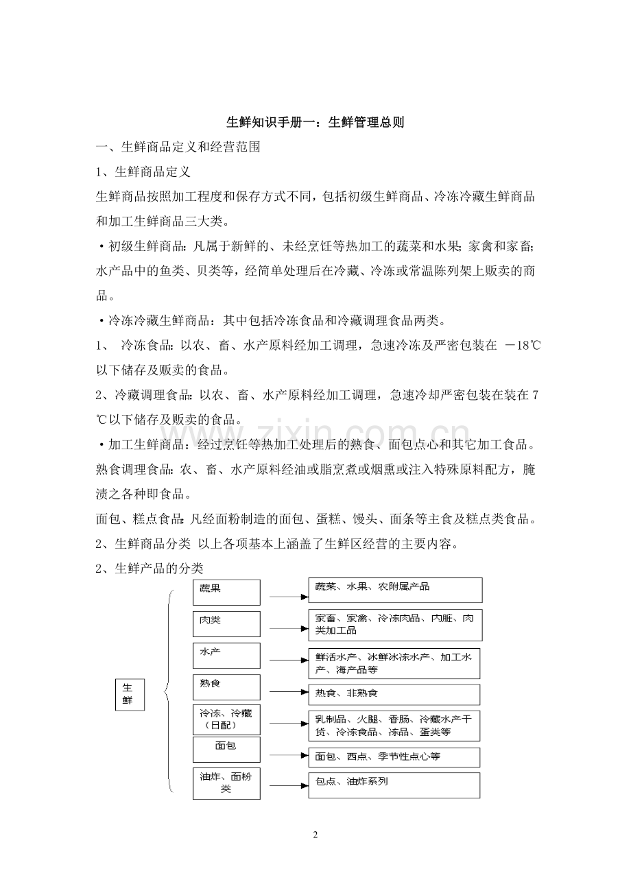 超市生鲜管理手册.doc_第2页