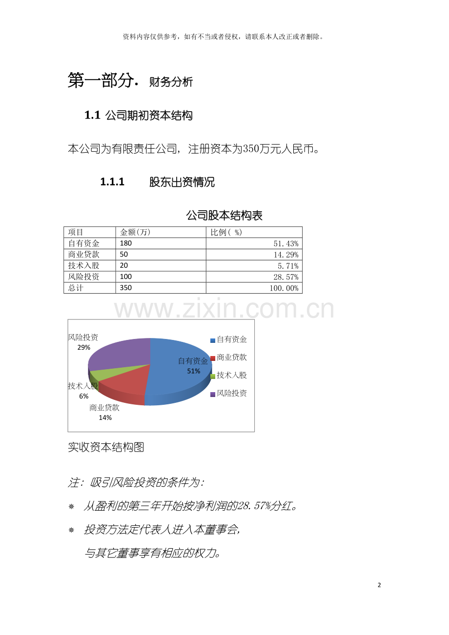 创业计划书的财务部分含预算报表模板.docx_第2页