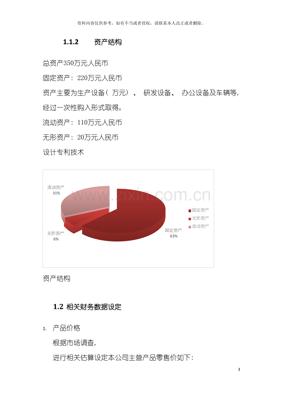 创业计划书的财务部分含预算报表模板.docx_第3页