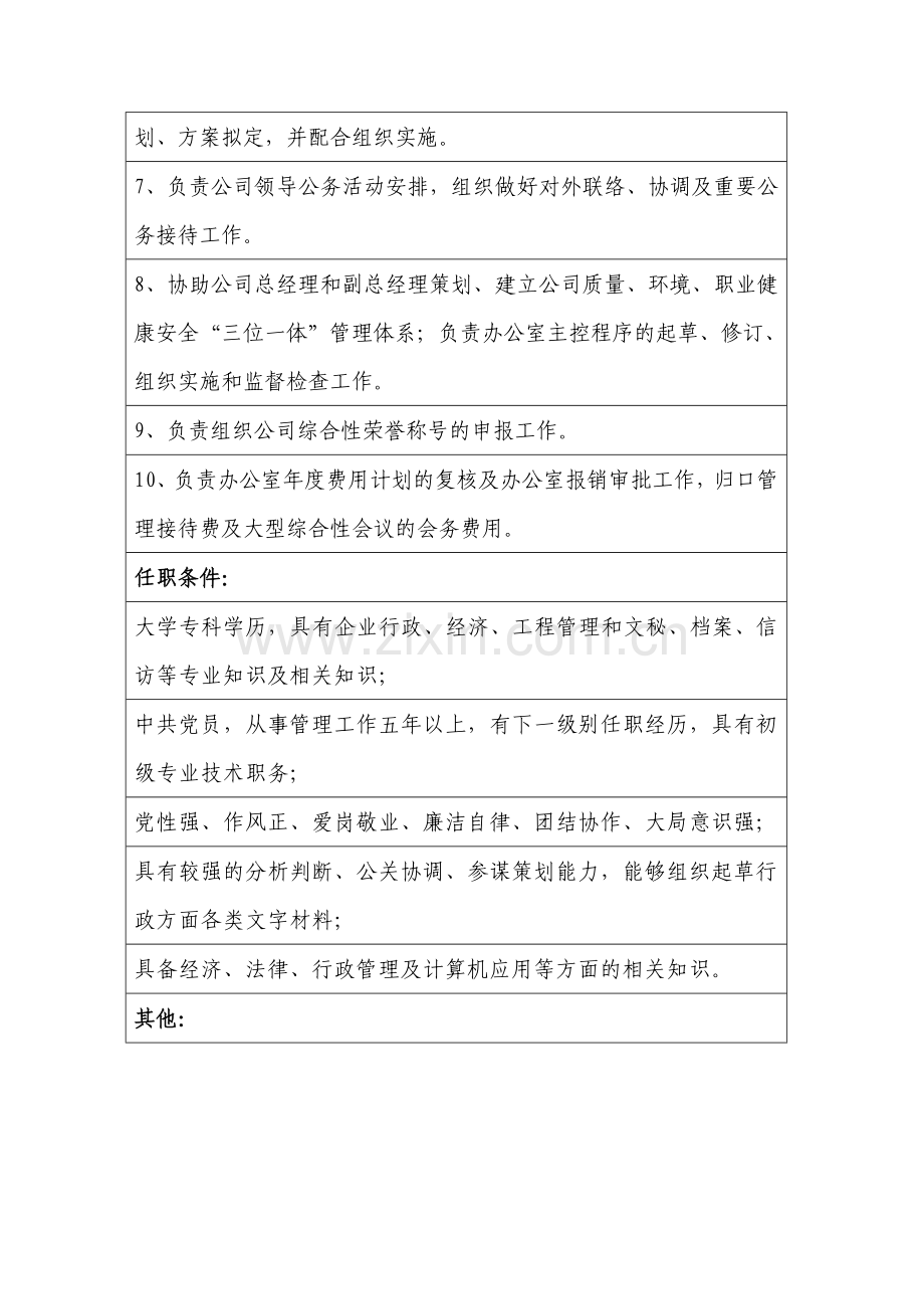 办公室岗位职责及要求.doc_第2页