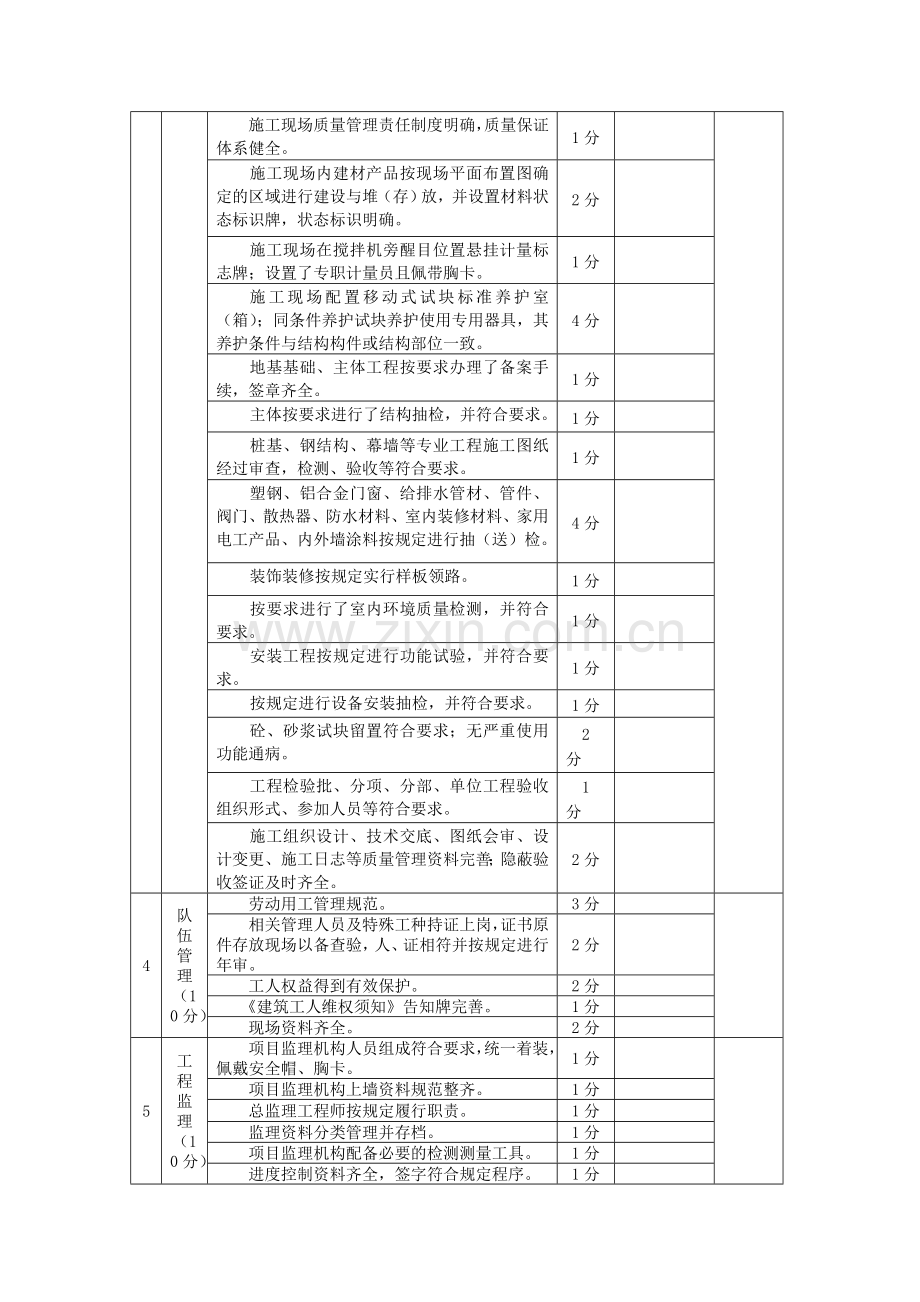 标准化工地考核验收标准.doc_第2页