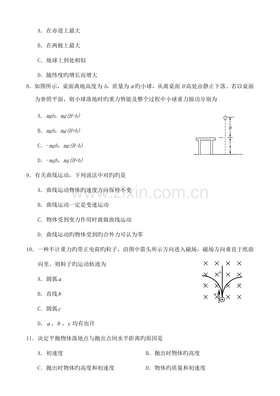 2023年江苏省普通高中学业水平测试必修科目试卷物理.doc_第3页