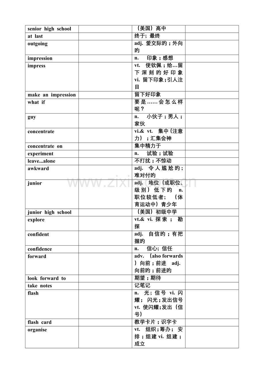 人教版新高一英语必修一单词表默写版.docx_第2页