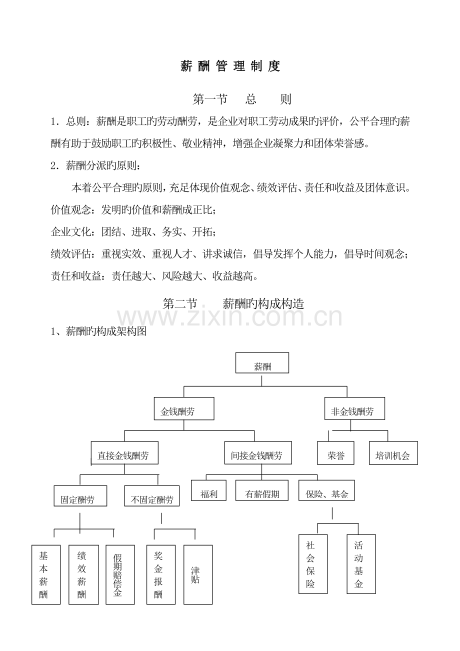 房地产公司薪酬管理与考评制度.doc_第2页