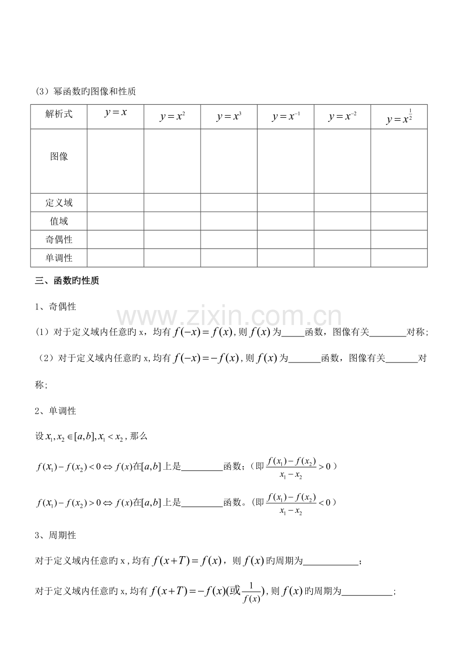 2023年高中数学常用公式及知识点总结基础填空帮助记忆.doc_第2页