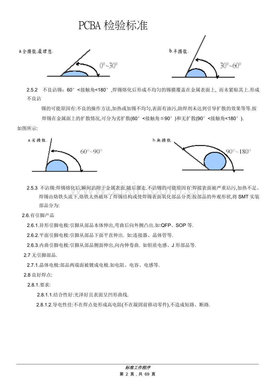 PCBA检验标准.doc_第2页