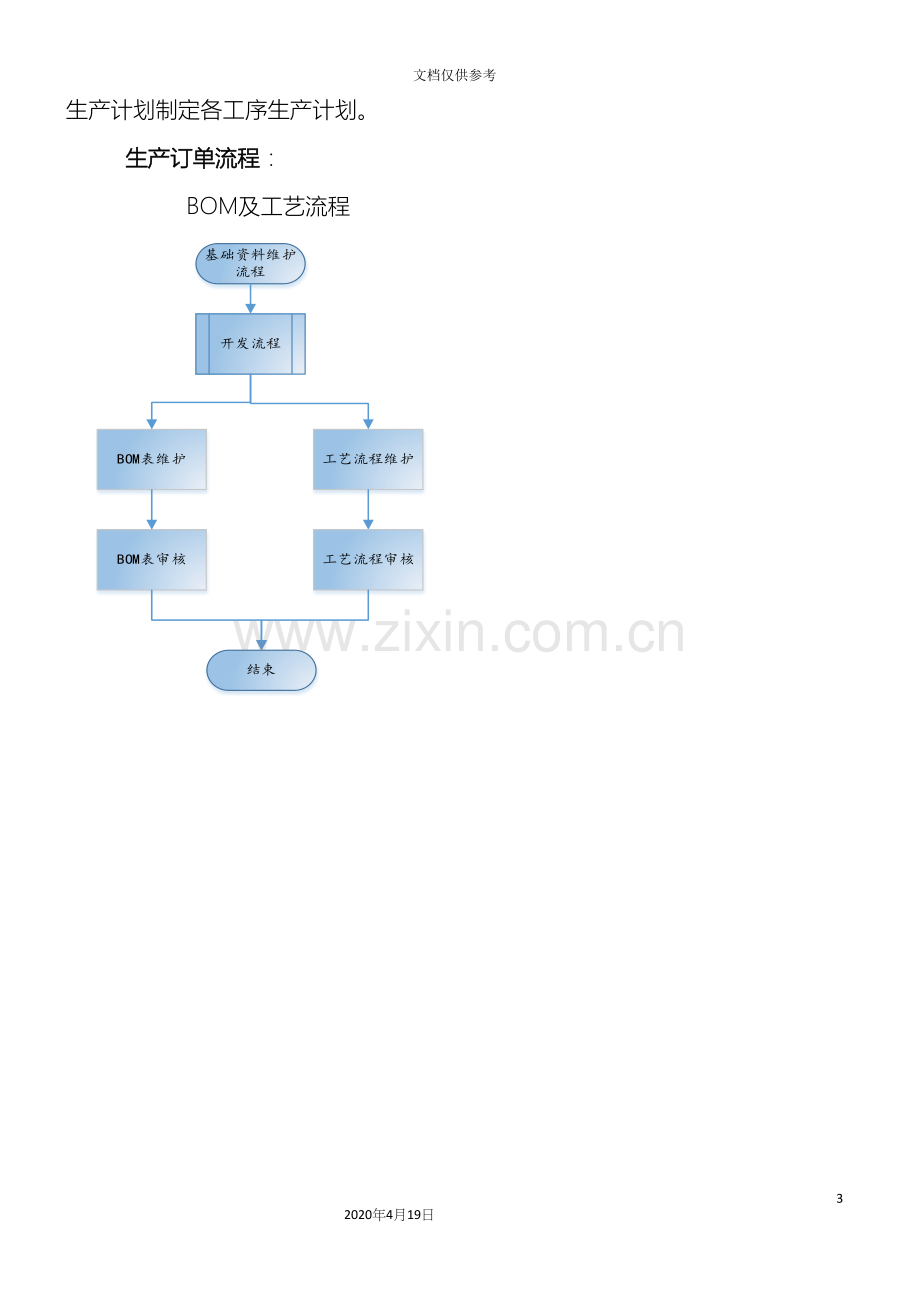 ERP生产管理系统方案.docx_第3页