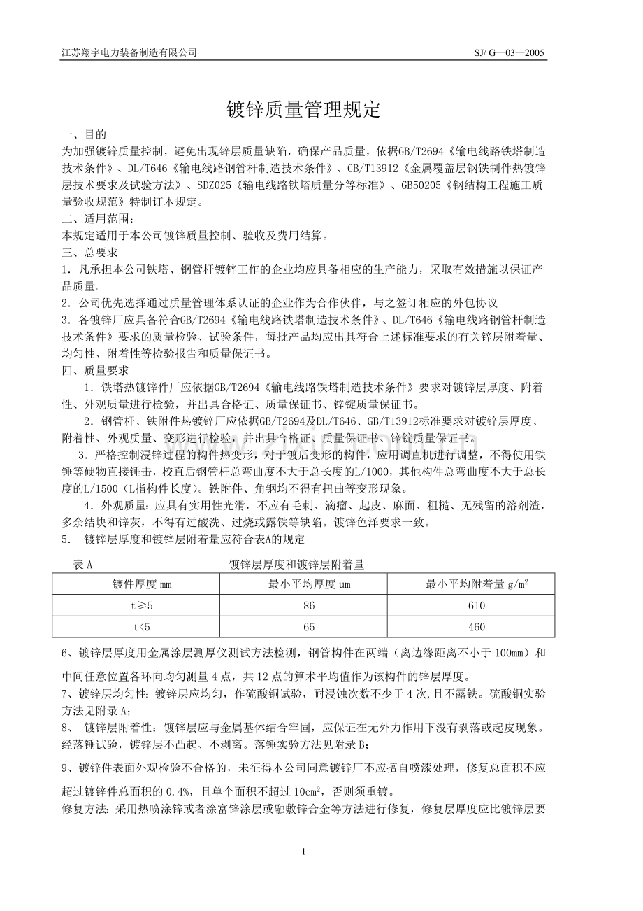 热镀锌质量管理规定.doc_第2页